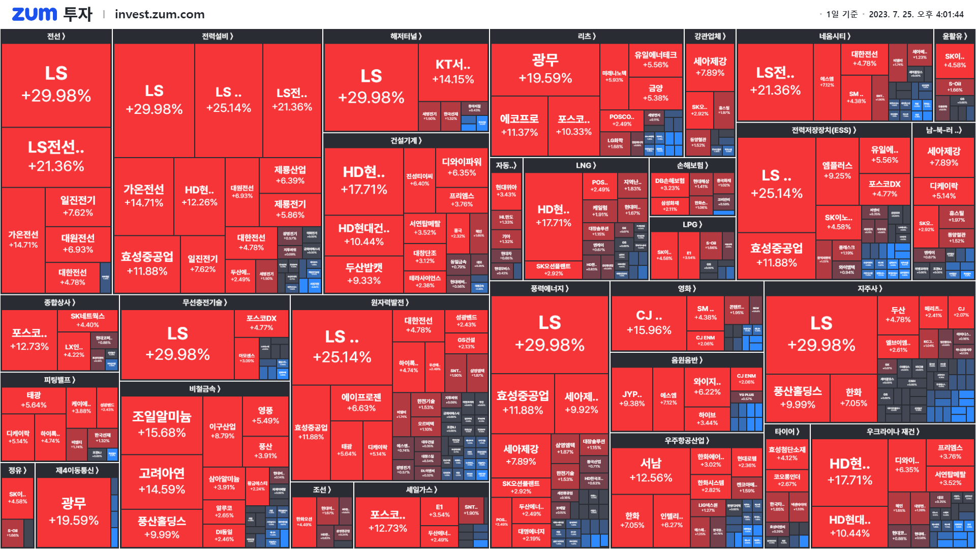 마감] 에코프로, 포스코, 다음은 이곳? 