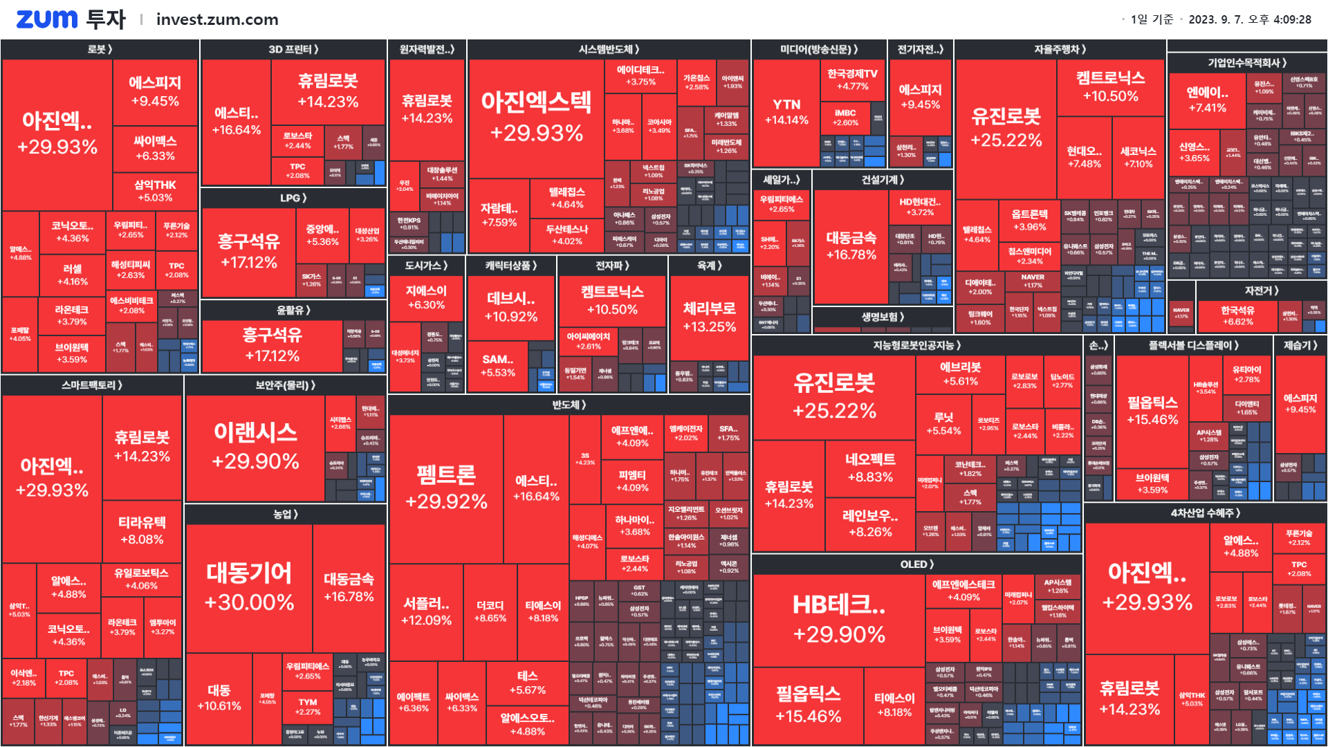마감] 완전한 자율주행 가능할까? 
