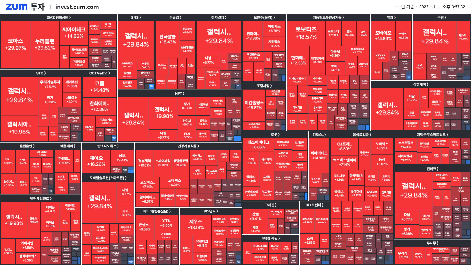 마감] 서울시 김포구 당신의 생각은?