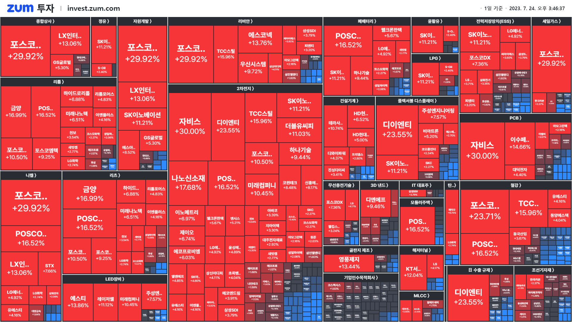 마감] 배터리 아저씨의 말 한마디