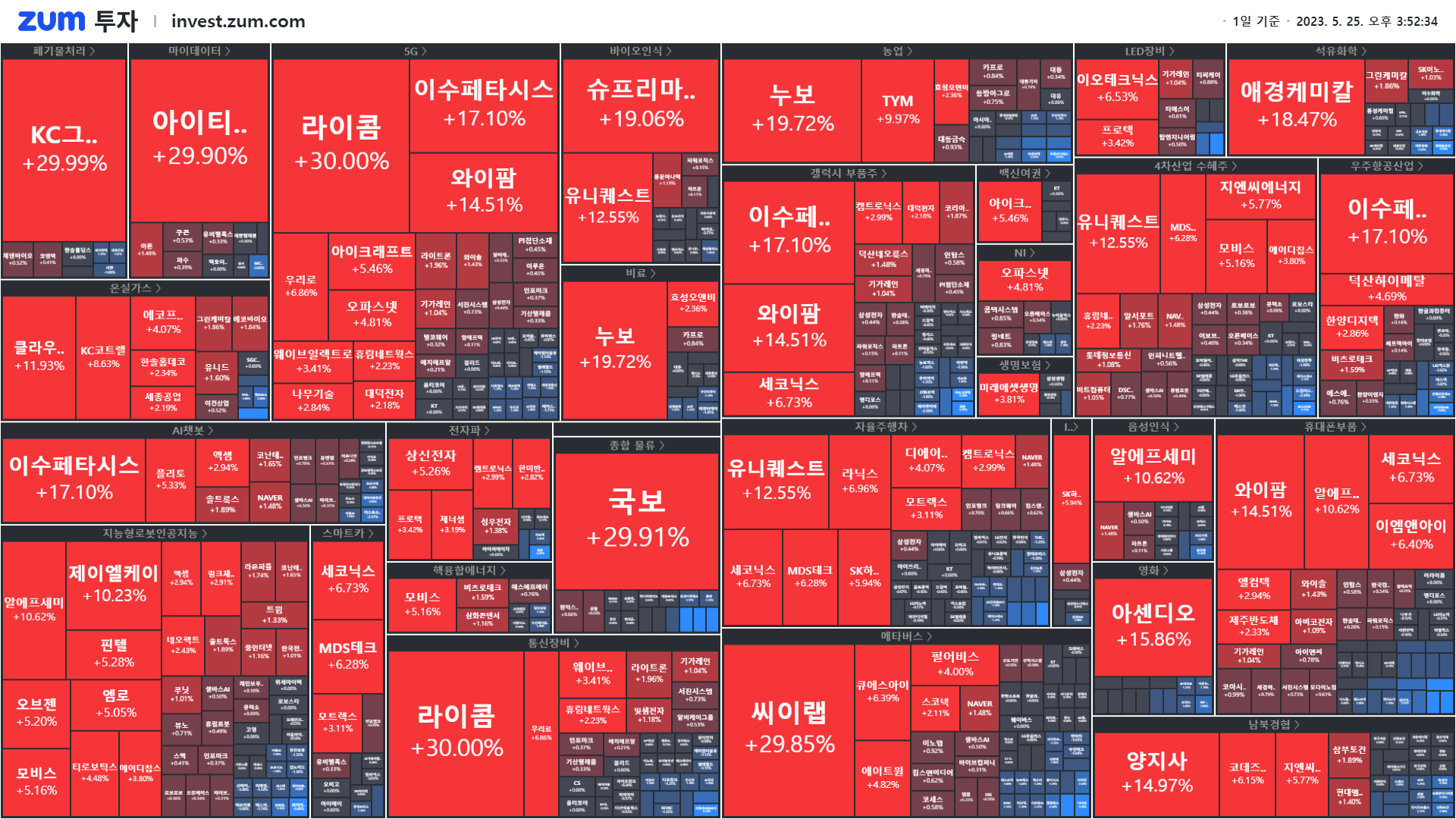 마감] 1년 만에 돌아온 7만전자