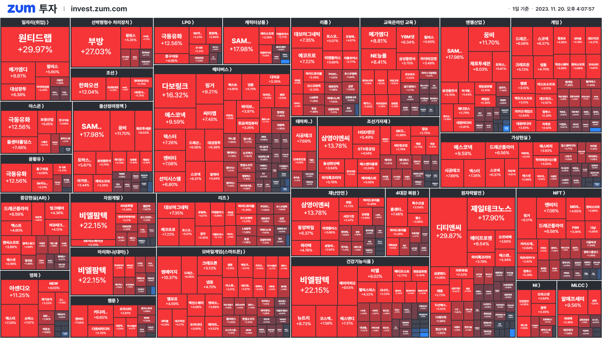 마감] 한동훈 장관 한마디에 상한가