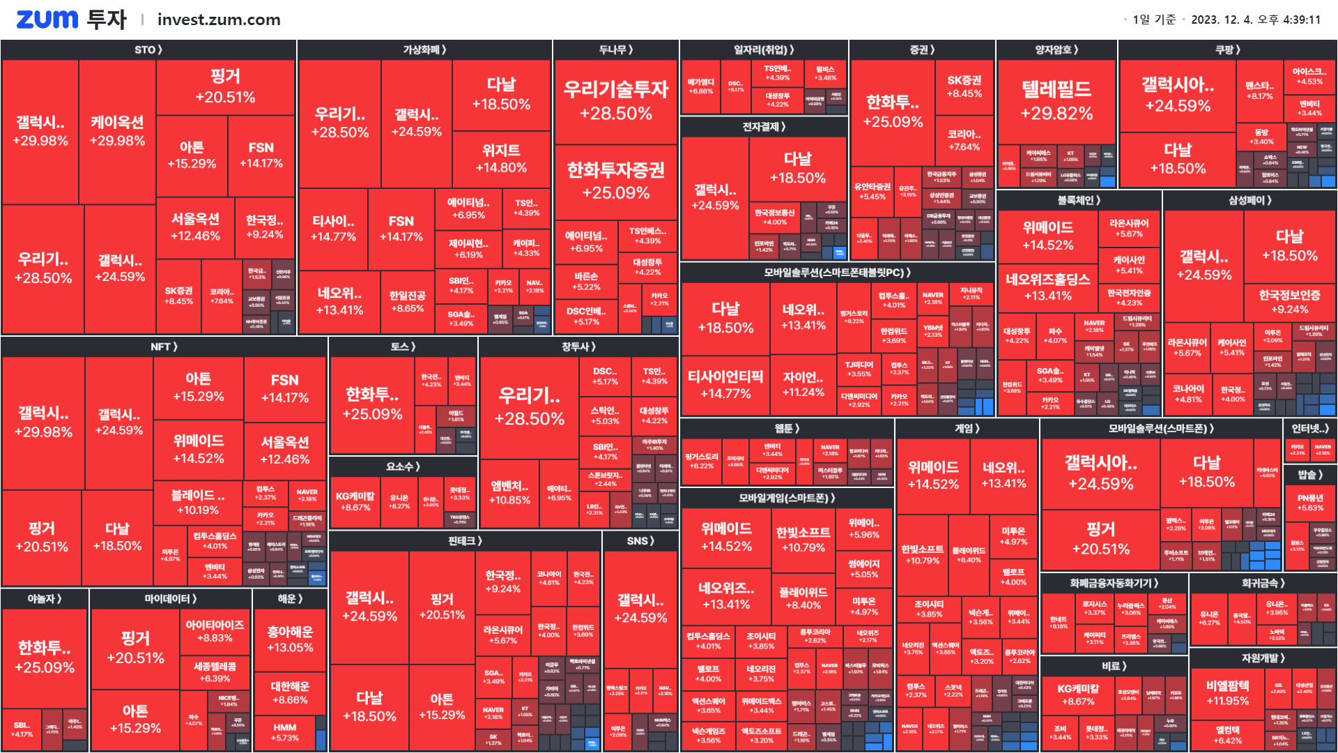 마감] 요소수 다시 하늘의 별따기