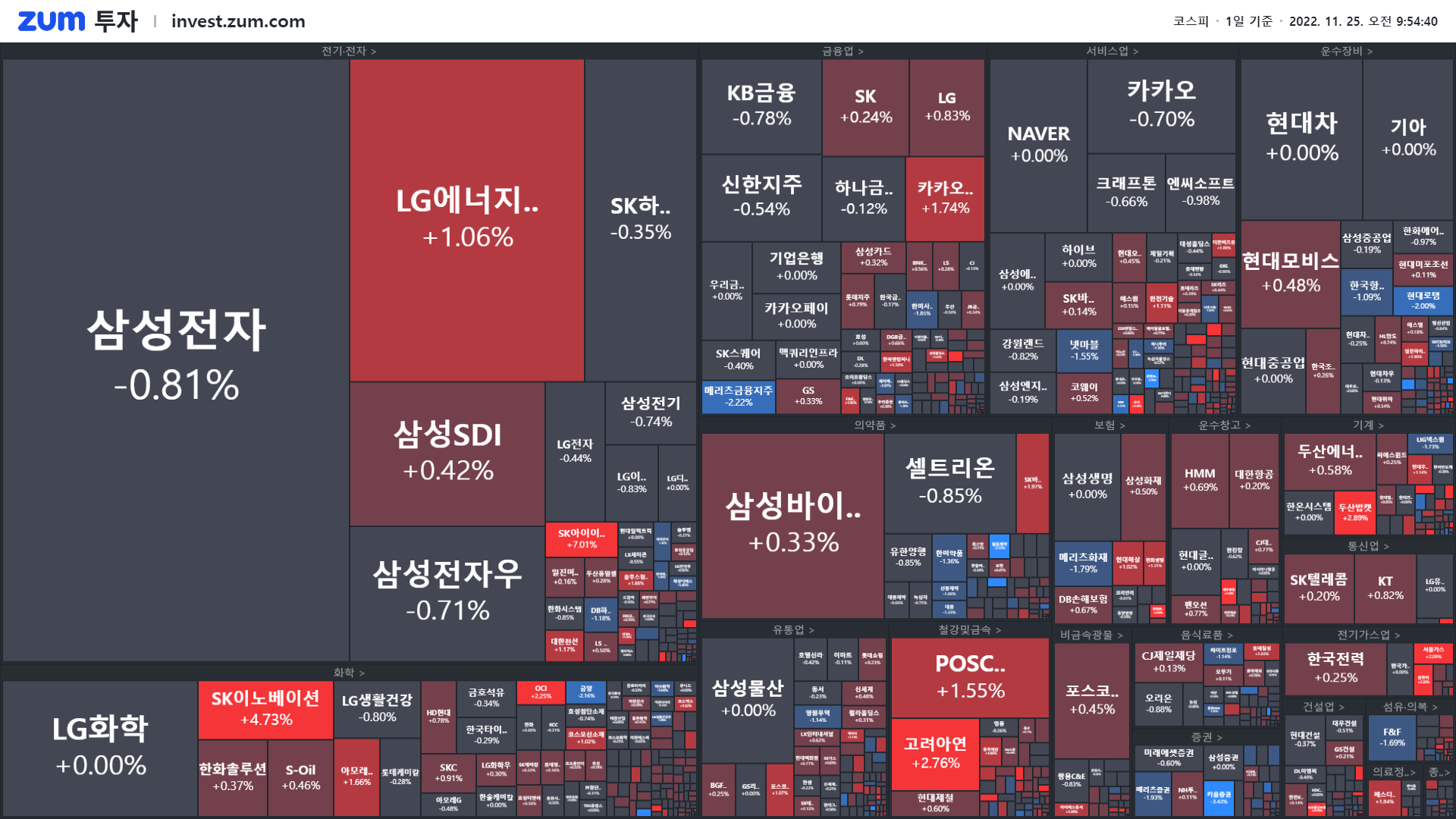 개장] 위믹스 상장 폐지 결정