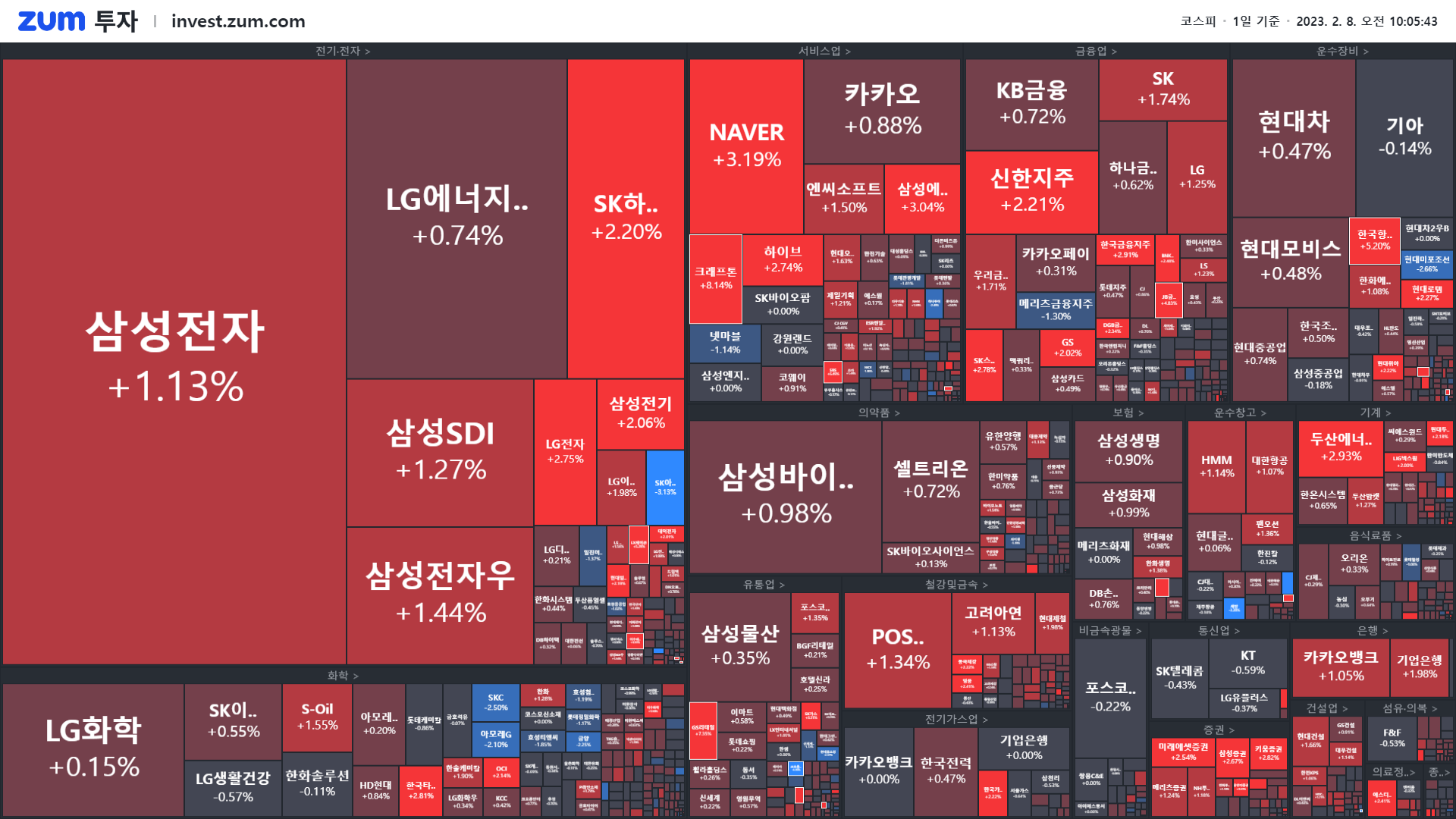 개장] 코스피 2470 재탈환