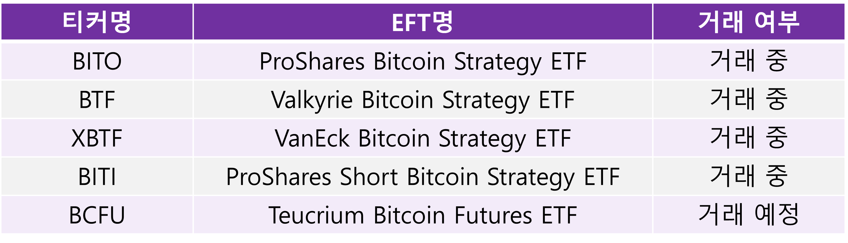 봇제 비트코인 트레이딩뷰 (99) 사진