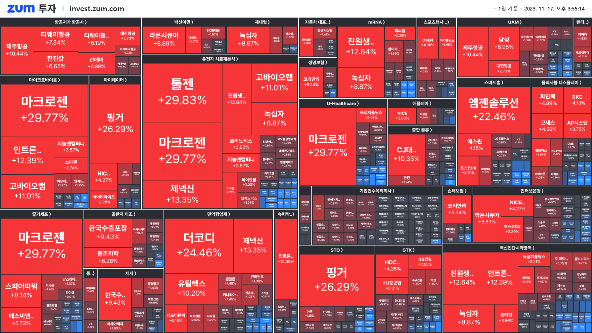 마감] 한동훈 장관 출마 기대에 주가는...