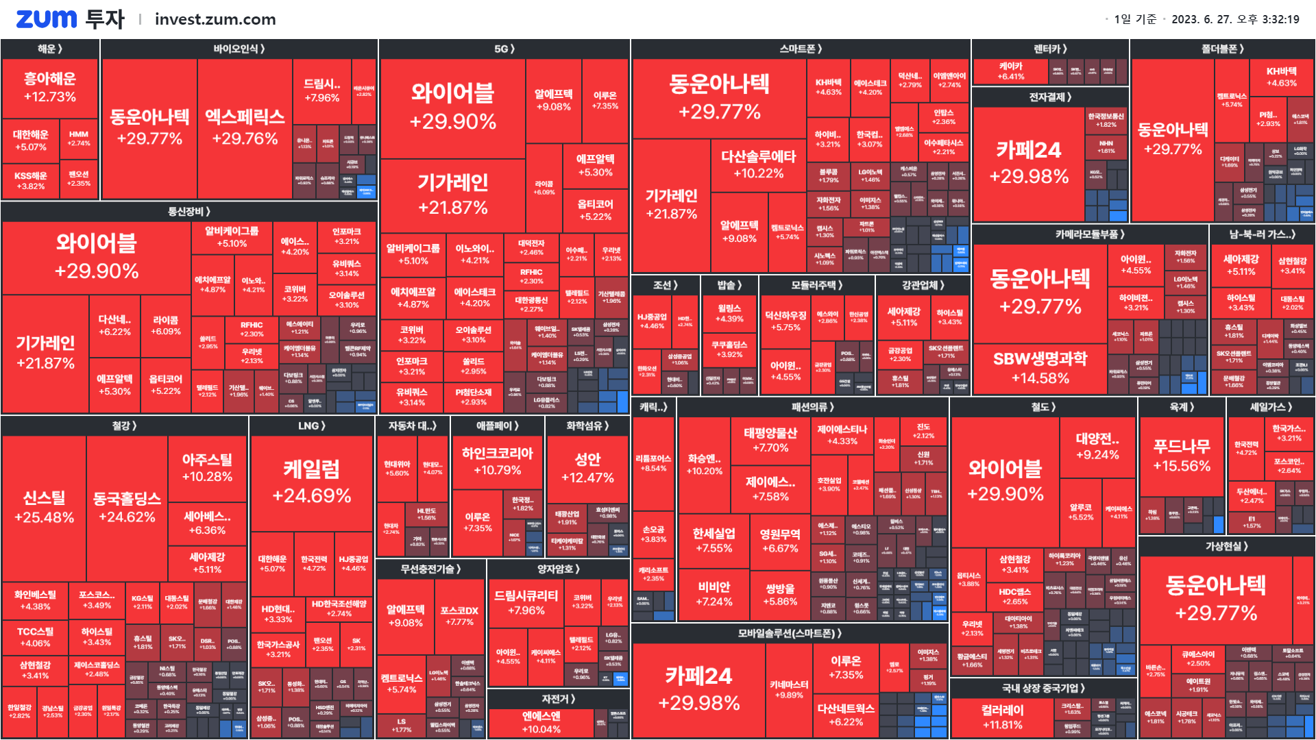 마감] 바이든 한마디에 