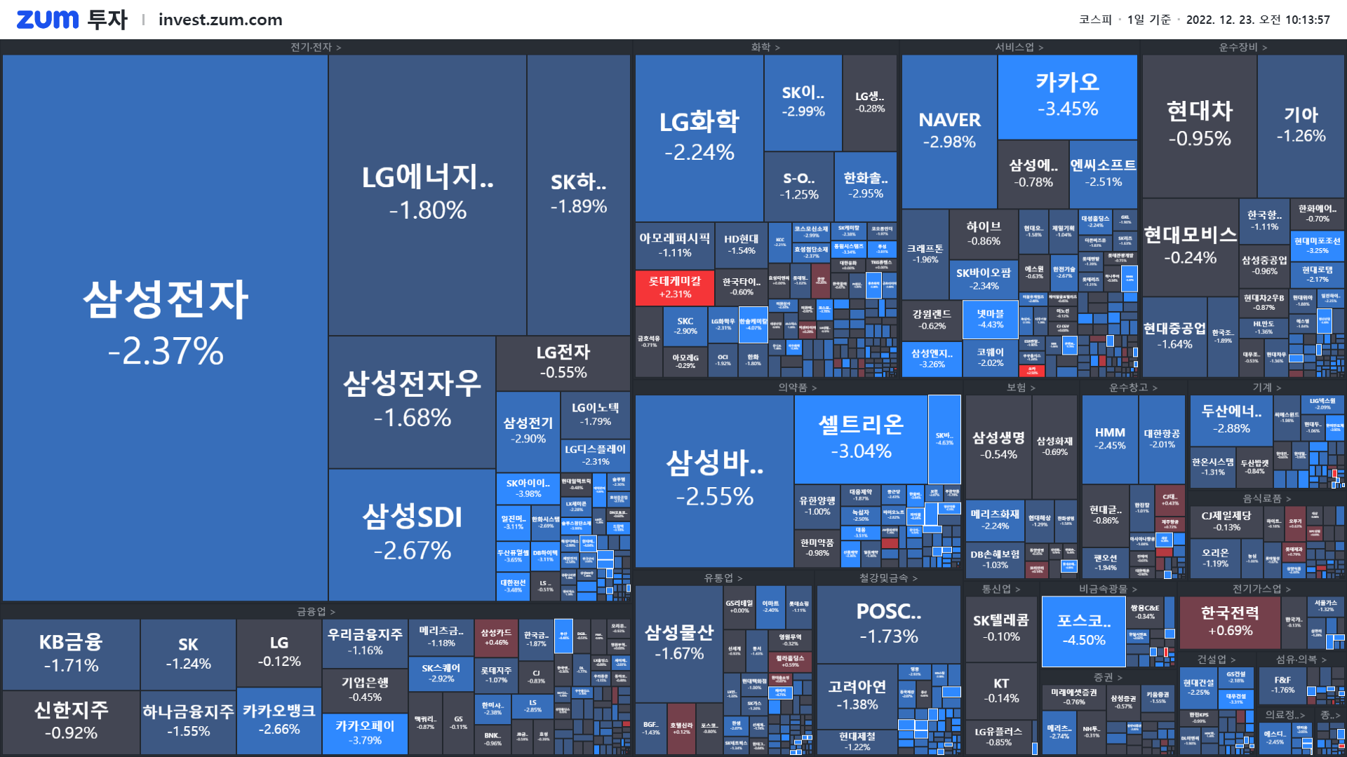 개장] 한파 들이닥친 증시