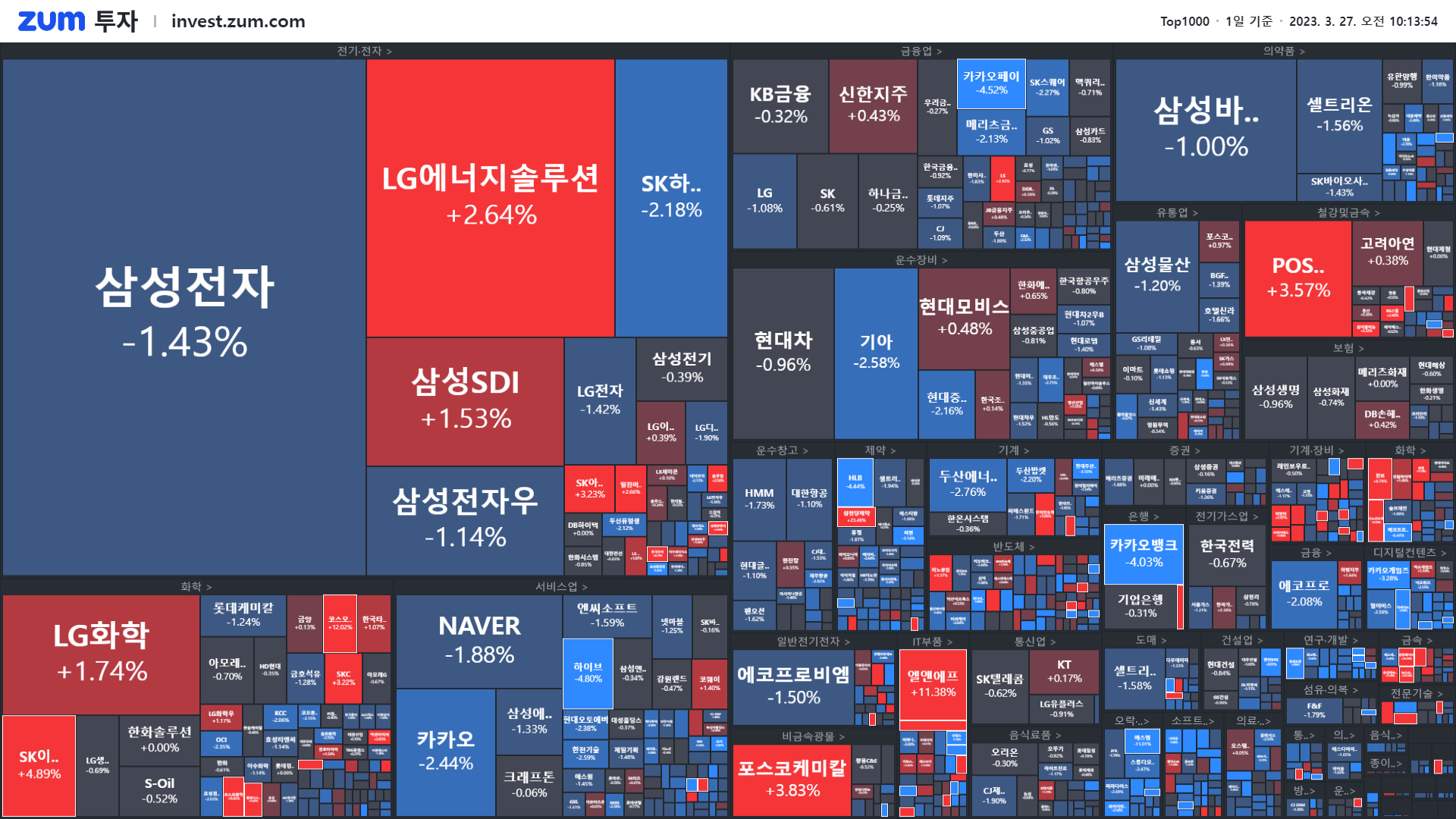 개장] 일론 머스크도 러브콜 보낸 한국 기업