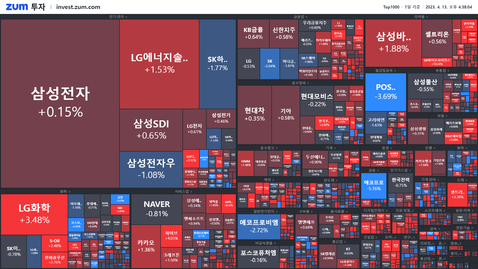 마감] 대선 출마설 솔솔