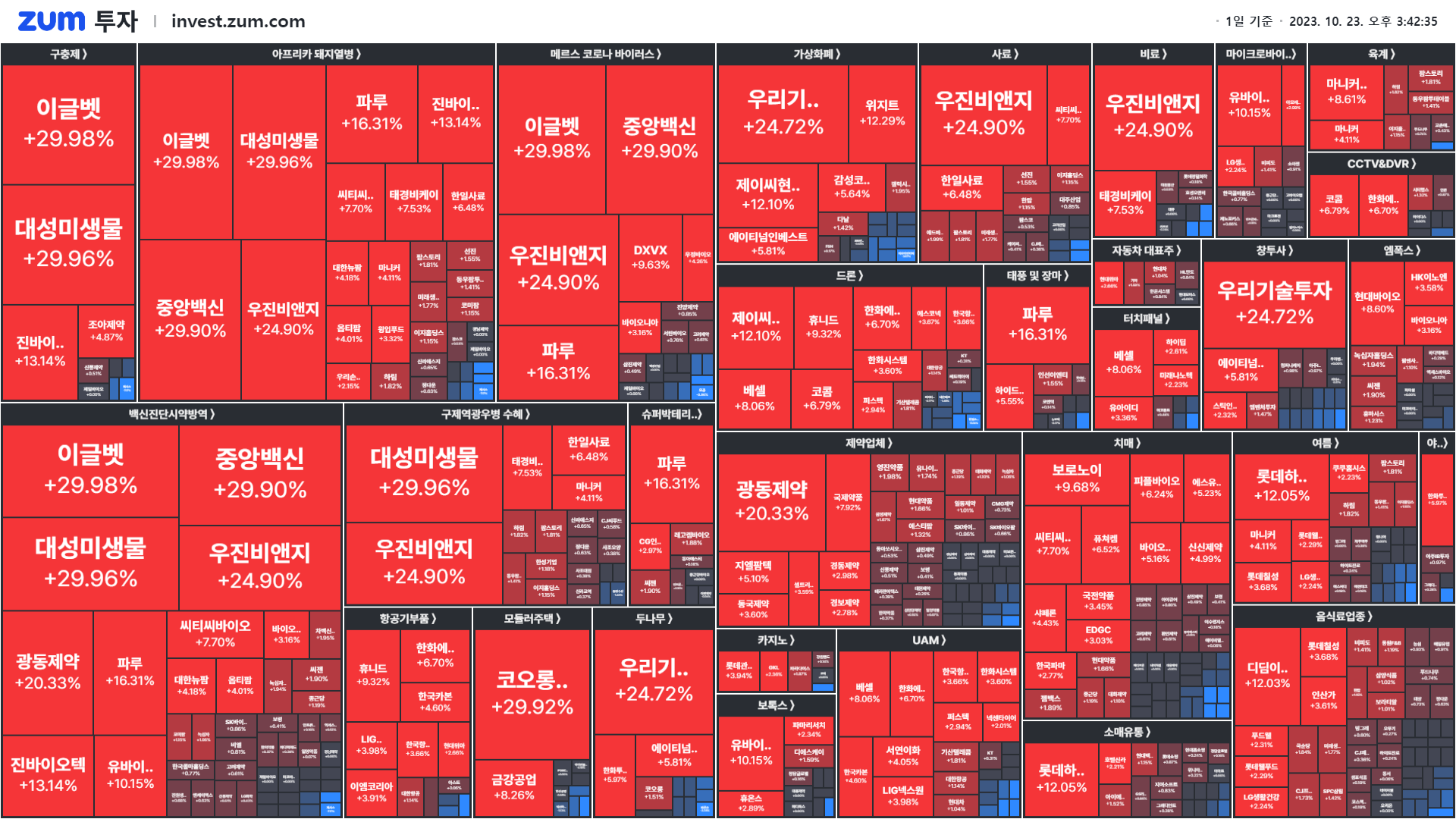 마감] 미수금이 무려 5천억 원? 