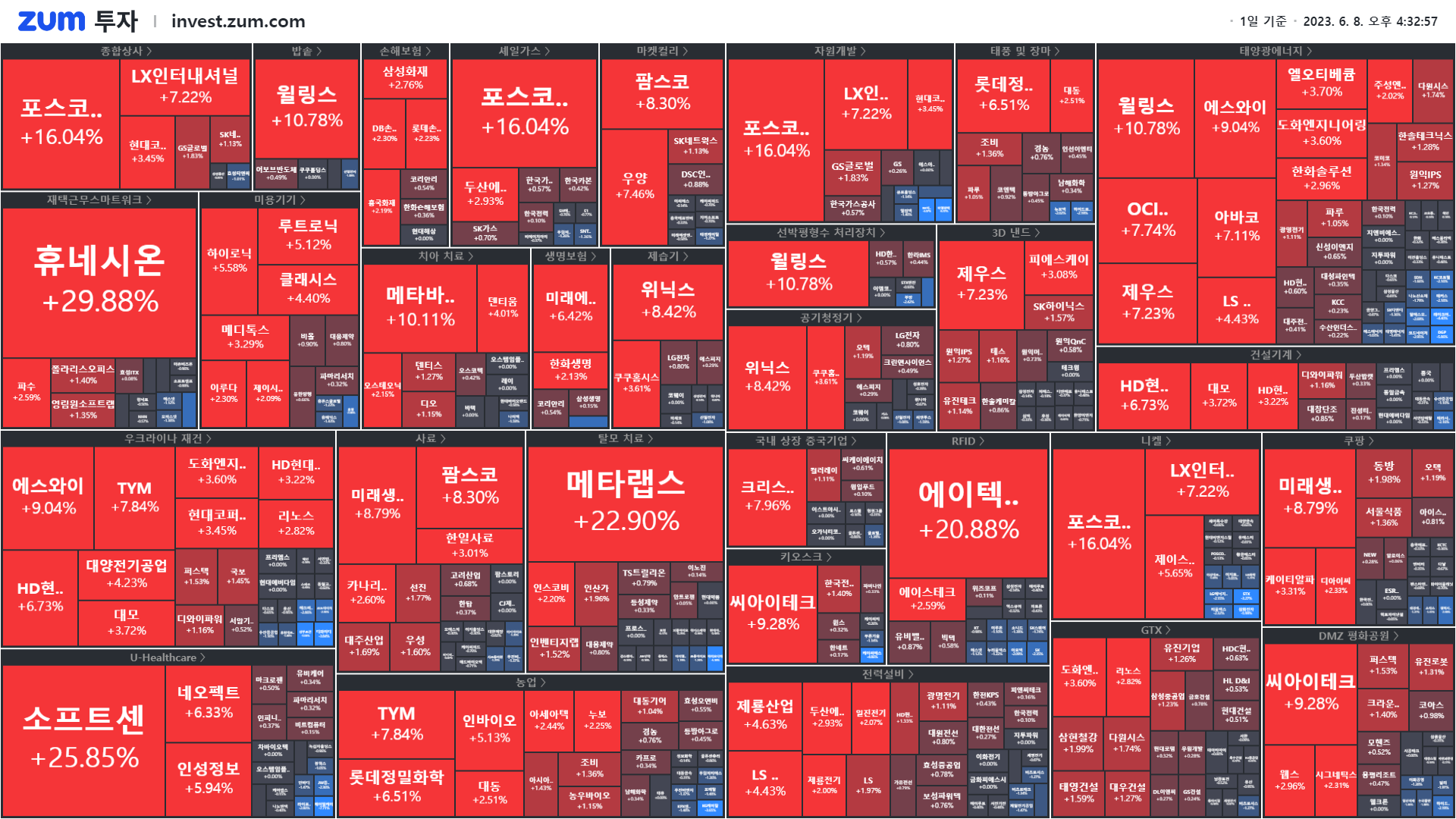 마감] 우크라이나 댐 붕괴 후폭풍