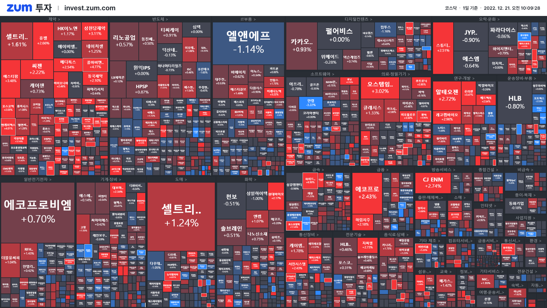 개장] 1년 새 가격 3배 오른 이것