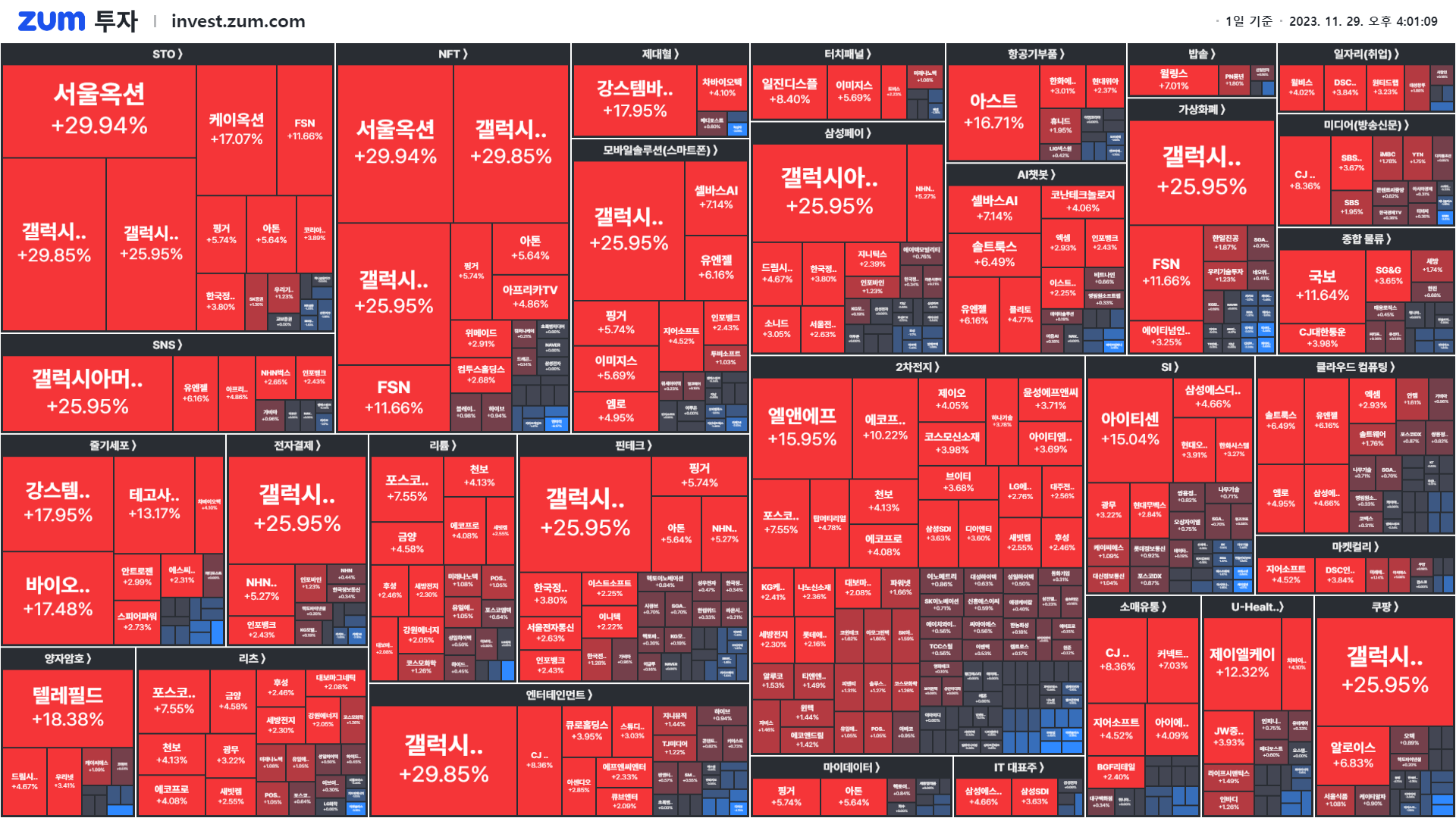 Sg 세계 물산 주가 (92) 사진