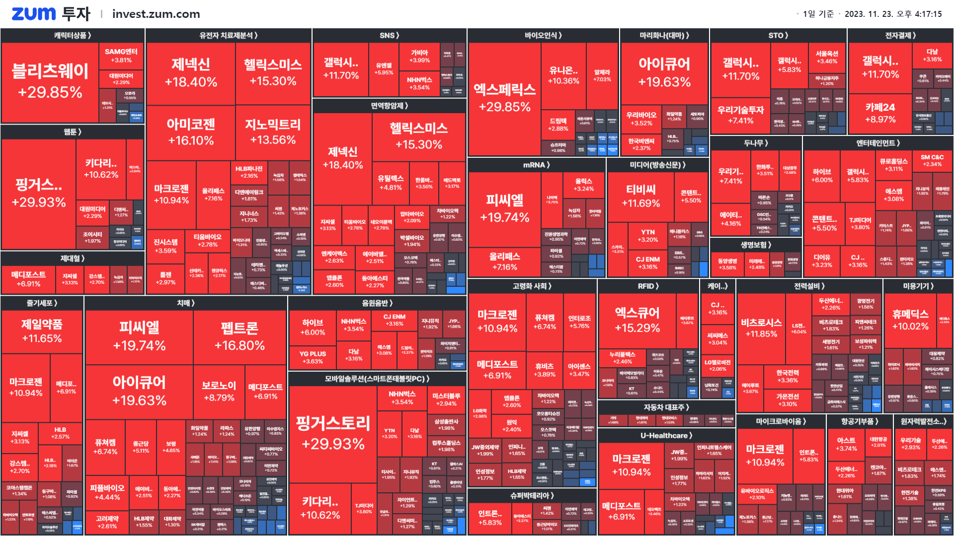 마감] 웹툰 덕분에 상한가 직행