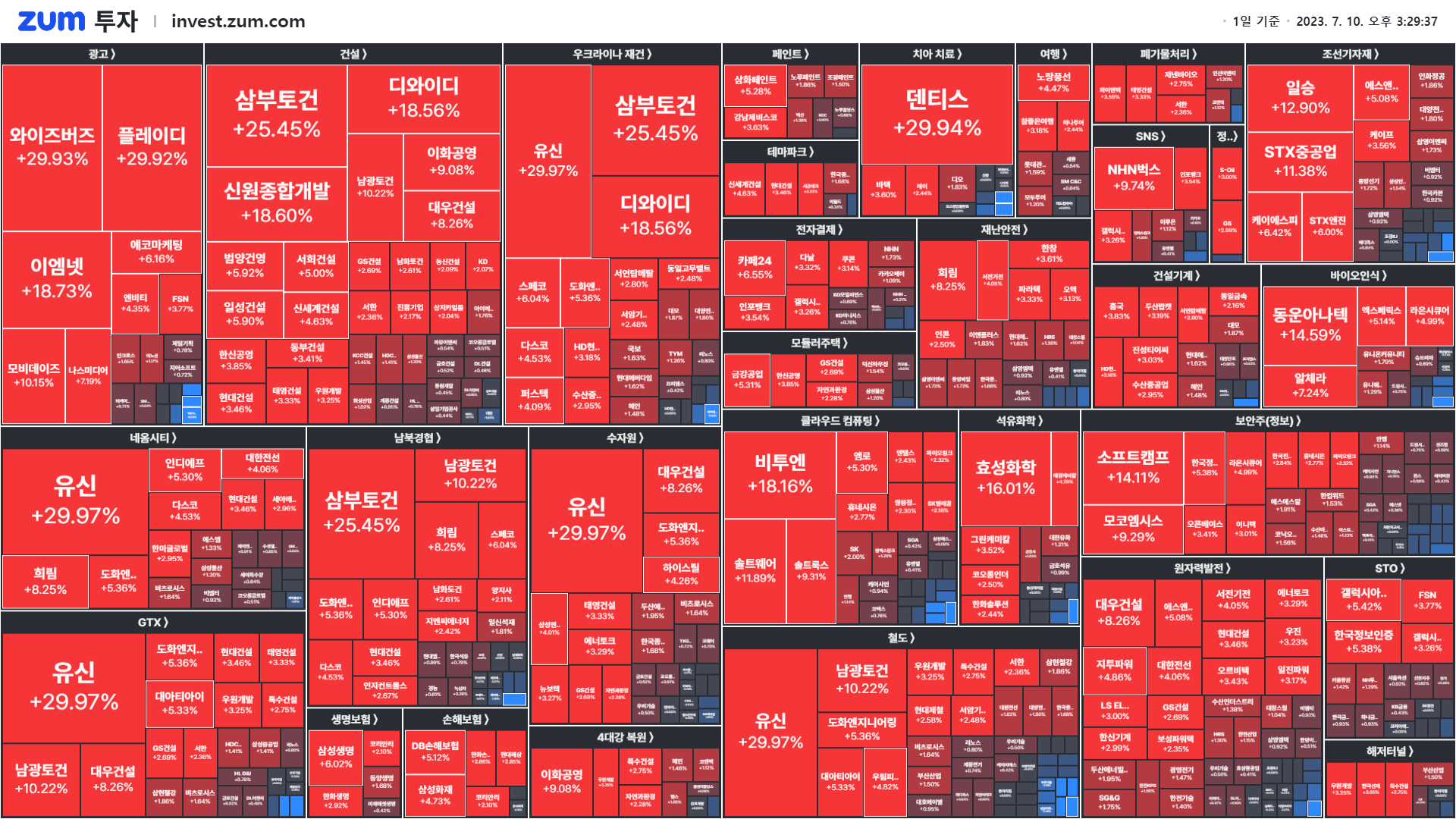 마감] 16년 만에 황제주 탄생 