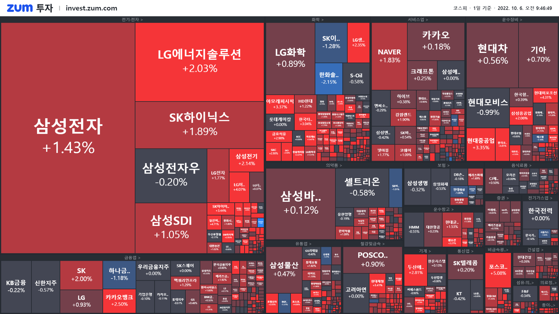 개장] 유가 오르는 소리가 들려