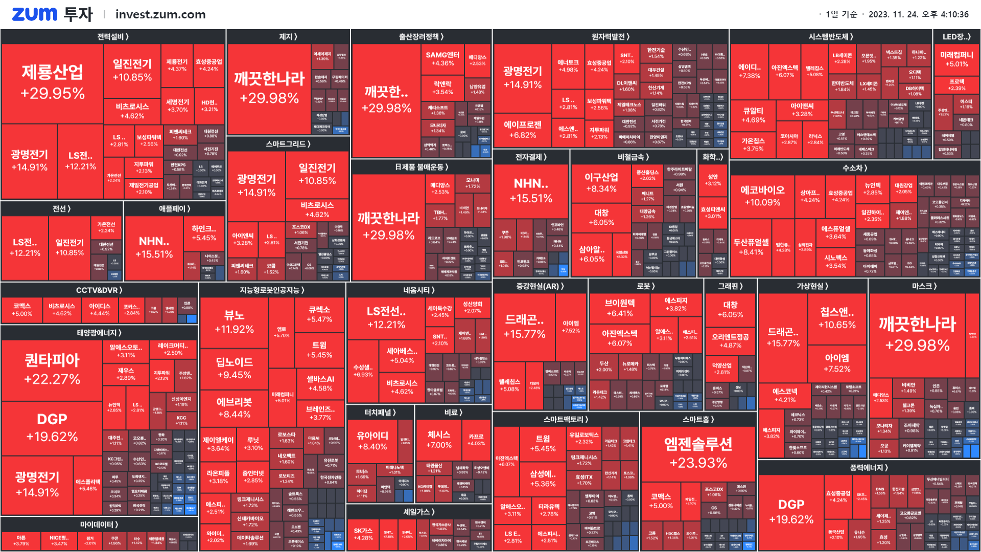 마감] 한전 OO 소식에 상한가 직행