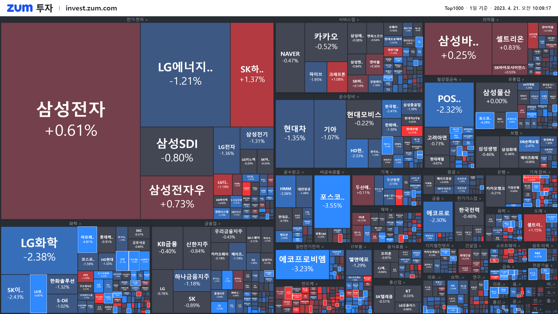 개장] 테슬라 쇼크 