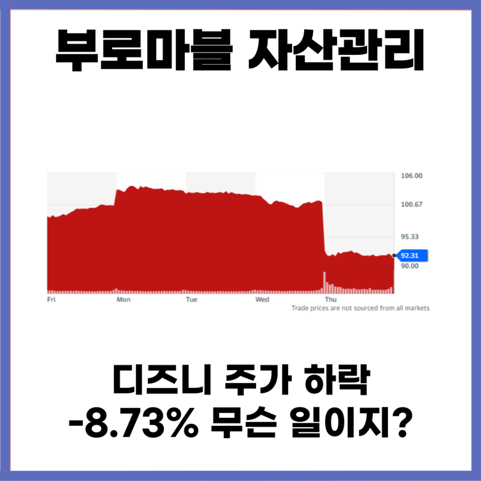 디즈니 23FY 2Q 실적(간략한 실적 정리)