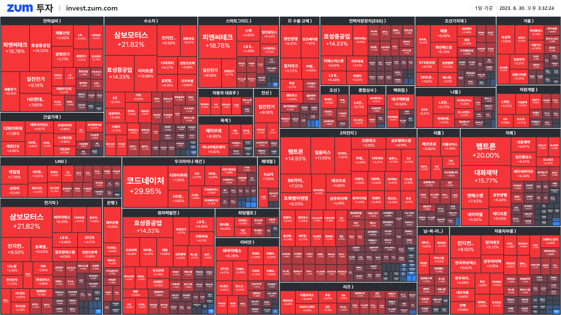 마감] 따따블 오늘도 실패 