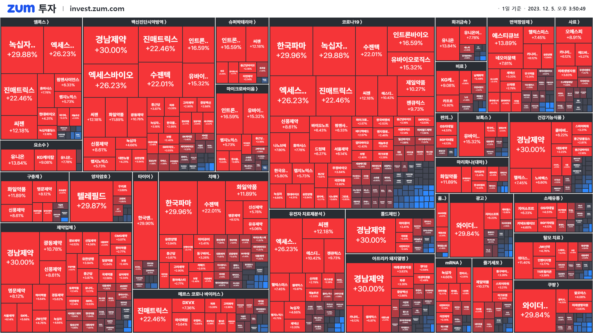 마감] 중국 넘어 인도네시아까지 퍼진 것