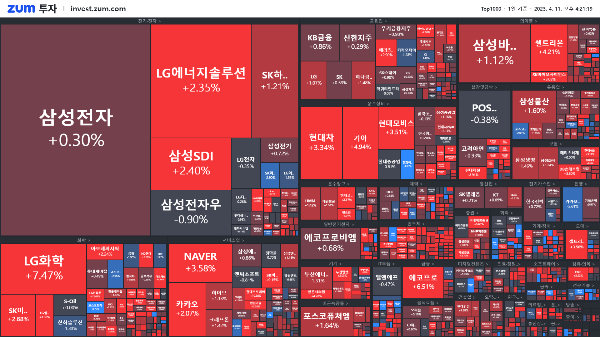 마감] 현대차의 야심찬 계획