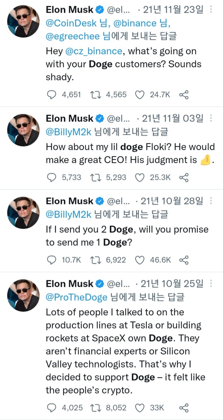 4월20일 도지데이를 앞둔 일론머스크의 사랑 도지코인 DOGE 분석 및 전망