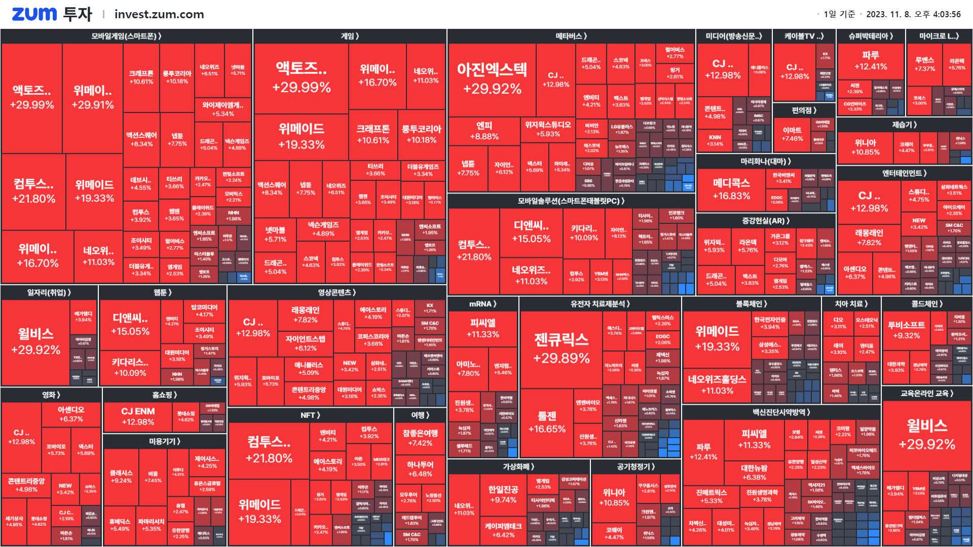 마감] 1,500억 원 투자한다