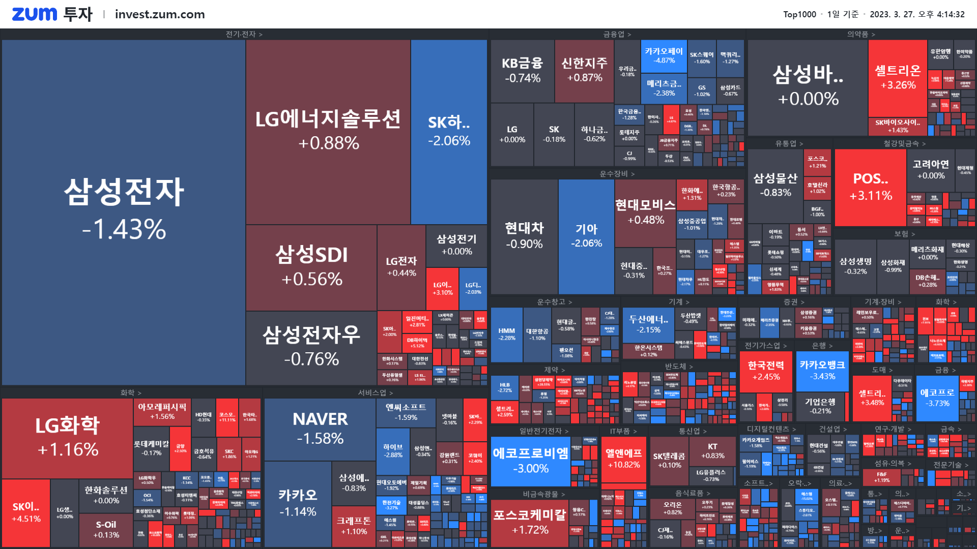 마감] 진격의 K배터리