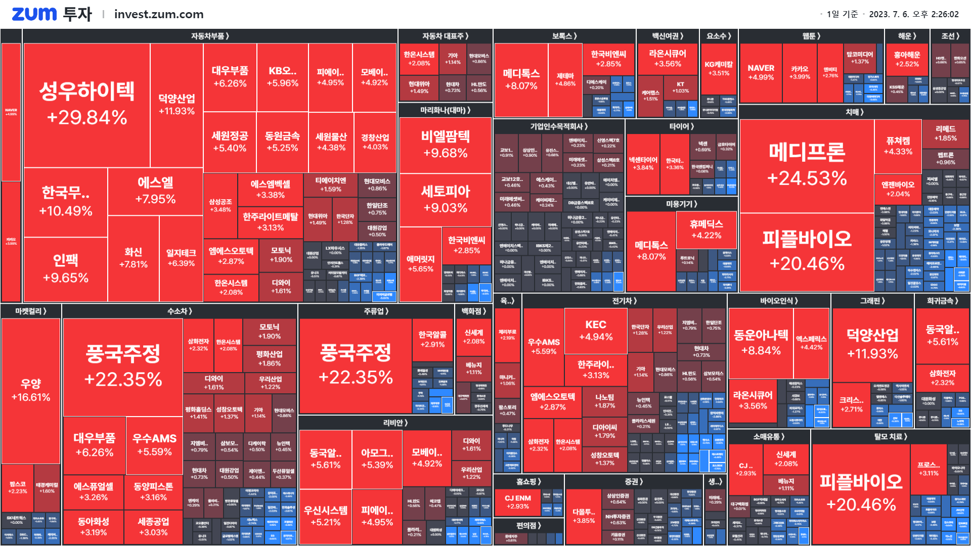 마감] 네이버·카카오 갑자기 오른 이유는? 