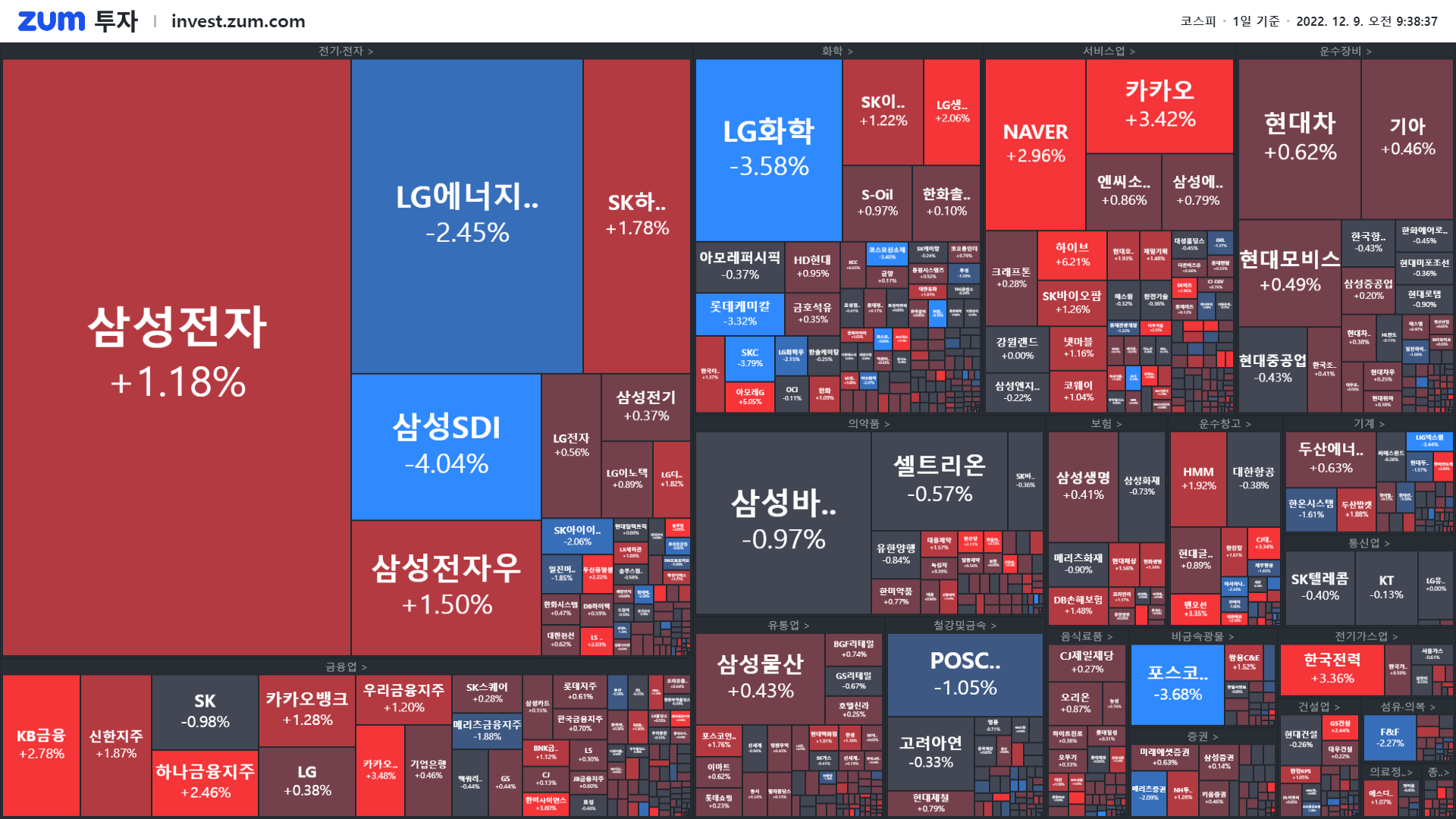 개장] 콘텐츠로 몰린 시장 관심