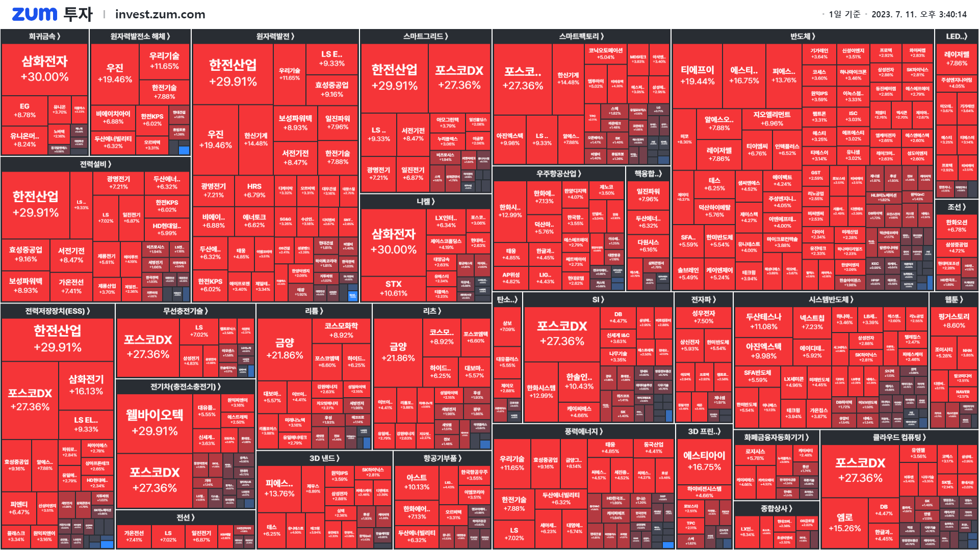 마감] 정부 발표에 상한가 직행 