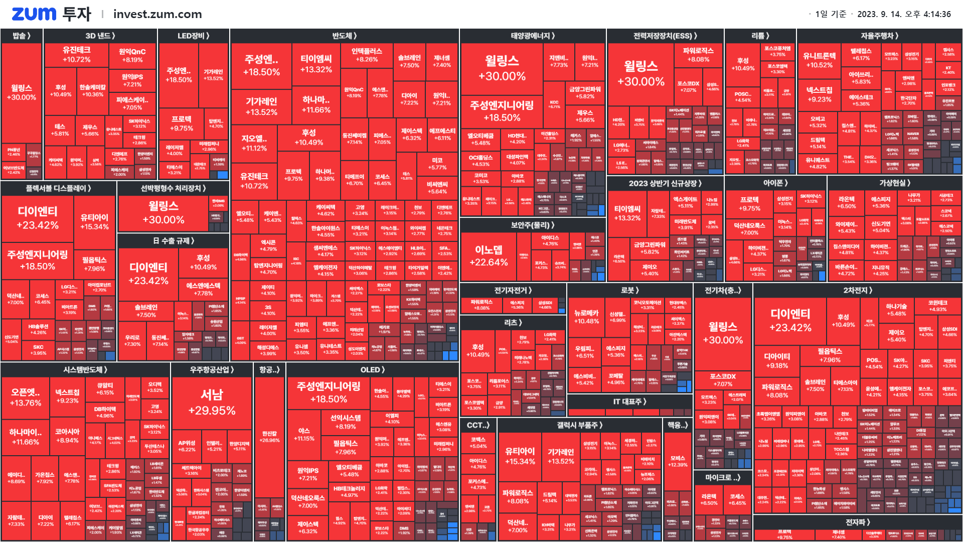 마감] 신작 게임 공개했더니 주가는 급락? 