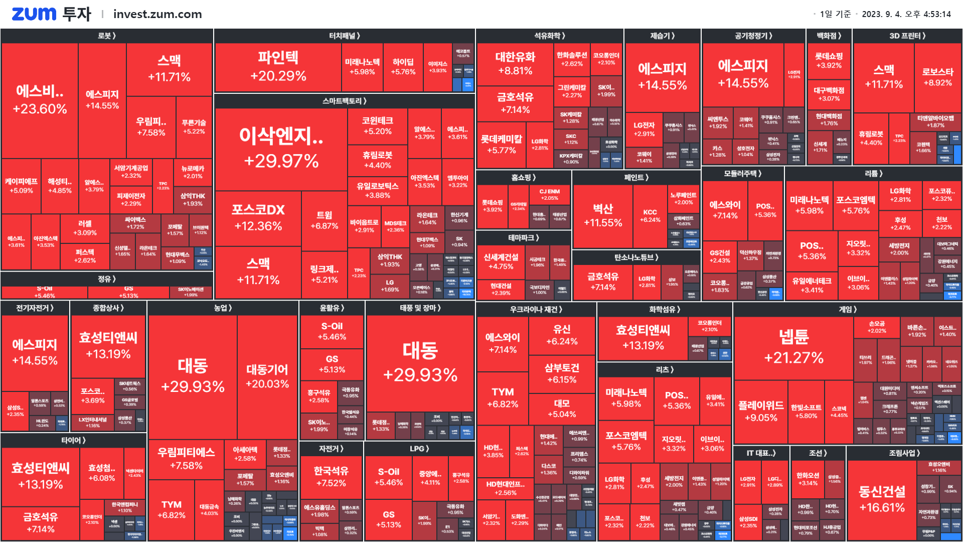 포스코 케미칼 주가 (83) 사진