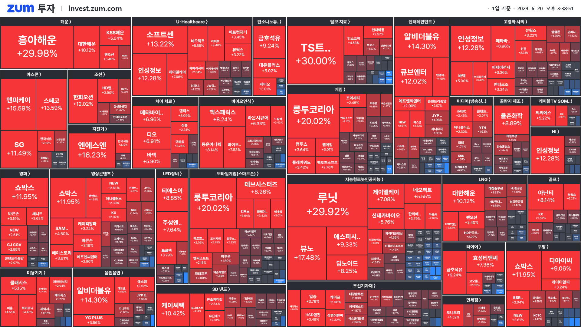 마감] 미국이 찜했단 소식에 상한가 