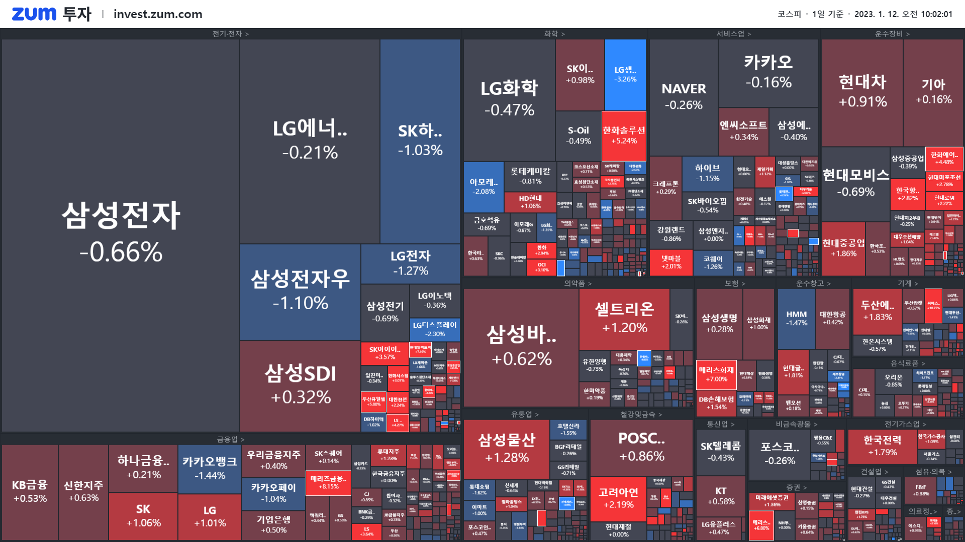 개장] 빛나는 태양광과 풍력