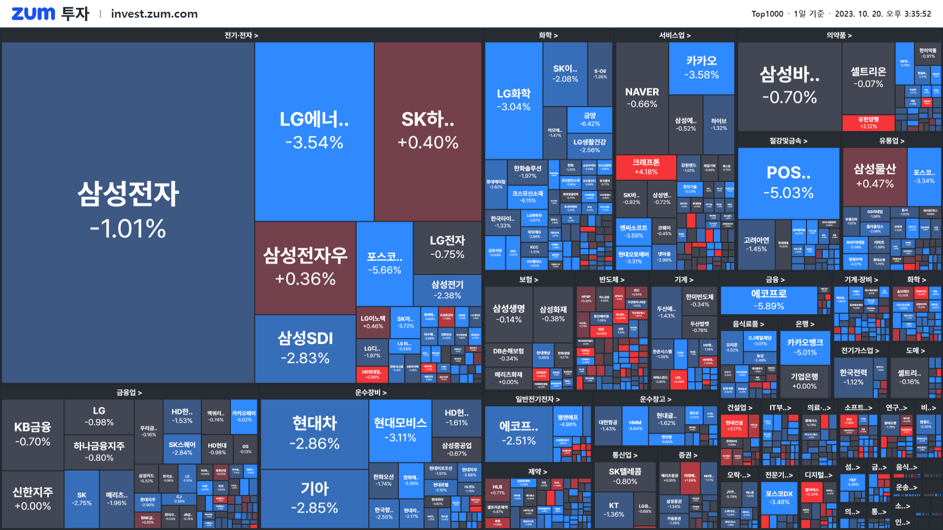 마감] 카카오 소환 통보에 또 신저가 