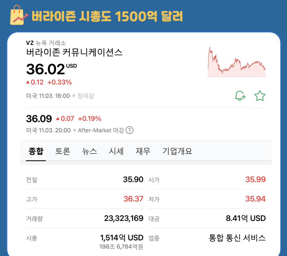 스페이스X 상장은 언제 할까? (스타링크 IPO와 기업가치)