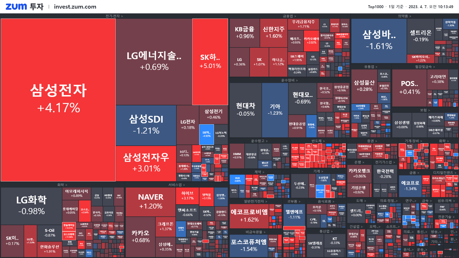 개장] 삼성전자 또 어닝쇼크