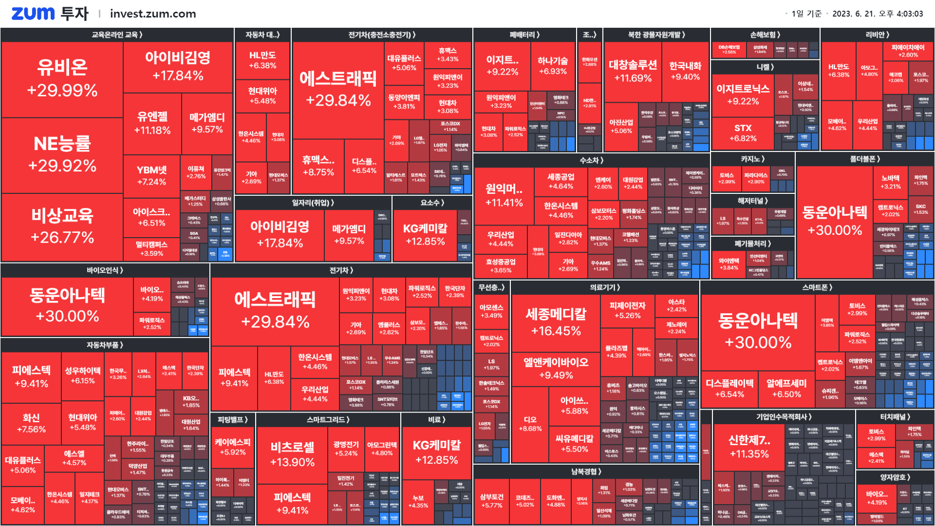 마감] 대통령 한마디에 상한가 직행 