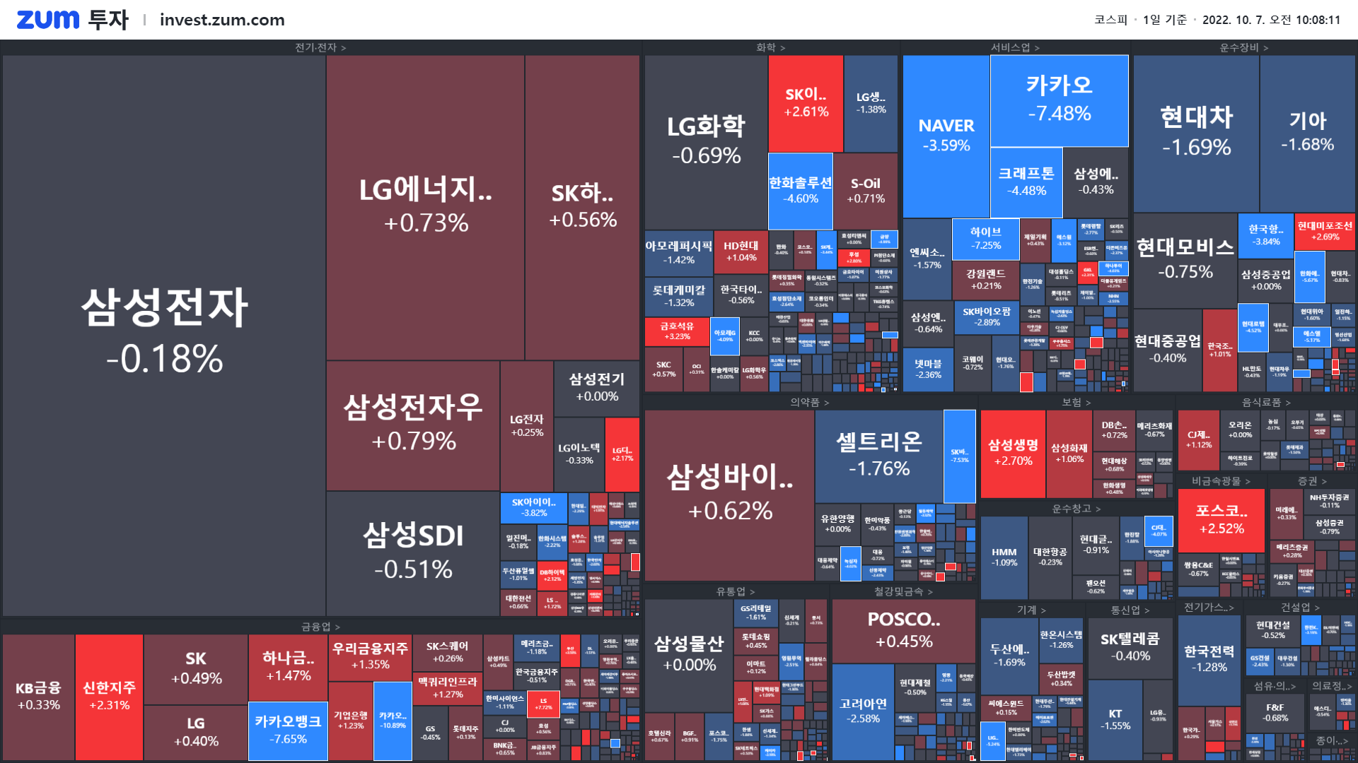 개장] 카카오그룹주 일제히 52주 신저가