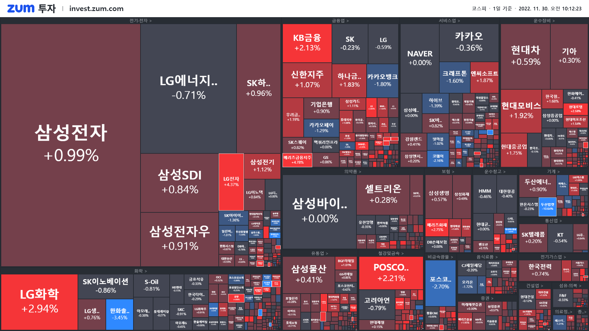 개장] 두산밥캣 흔드는 대규모 블록딜