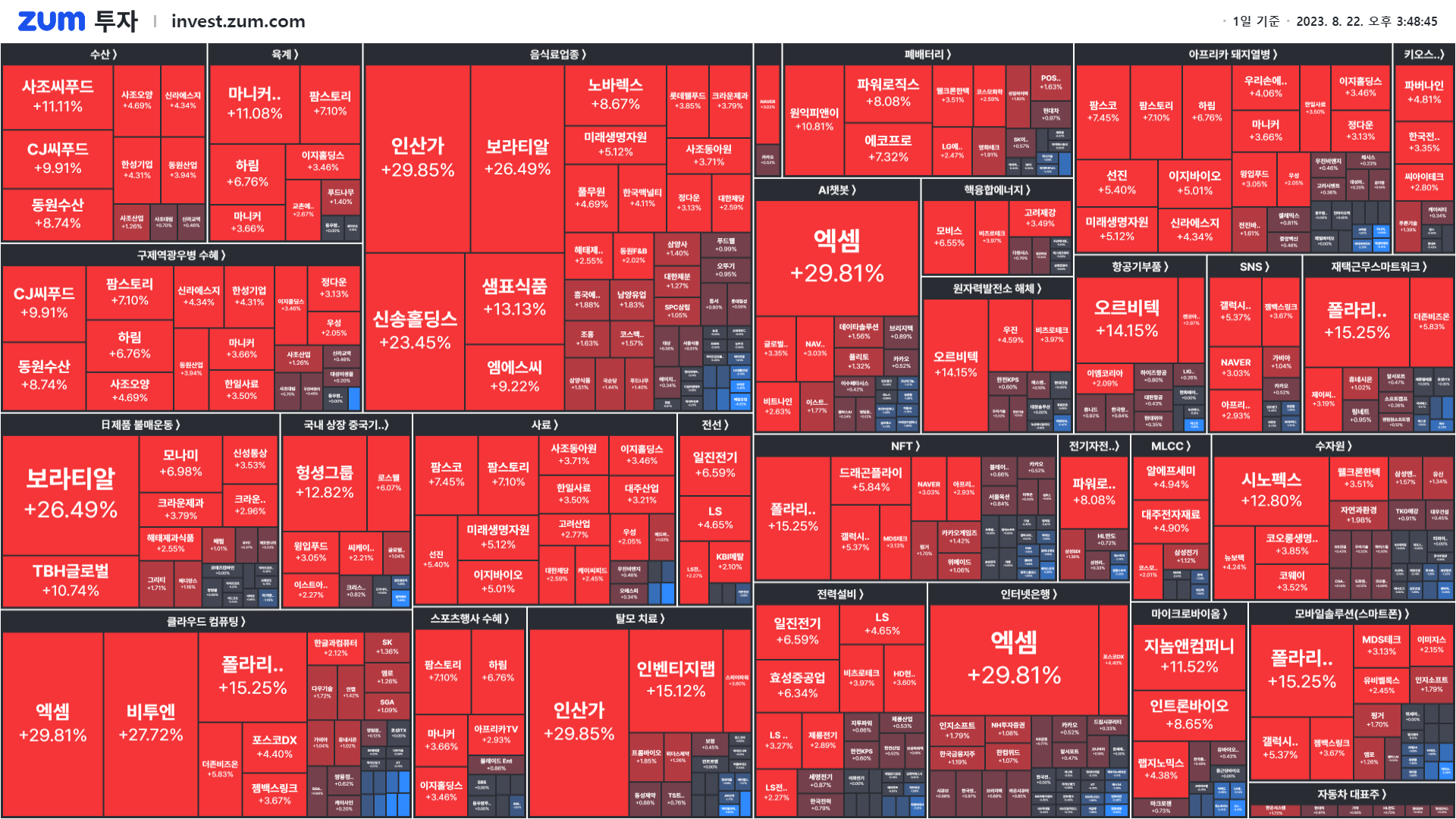 마감] 일본 결정에 상한가 직행 