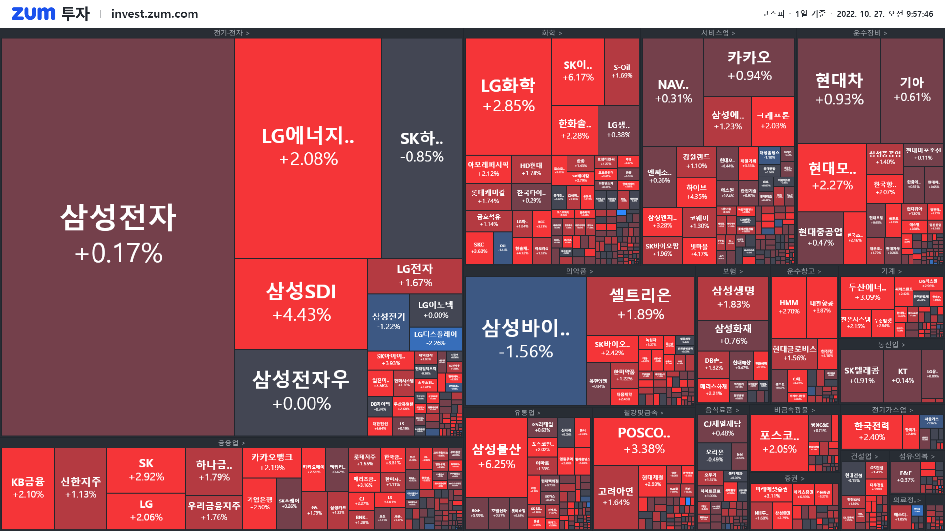 개장] 삼전, 실적은 쇼크 주가는 상승