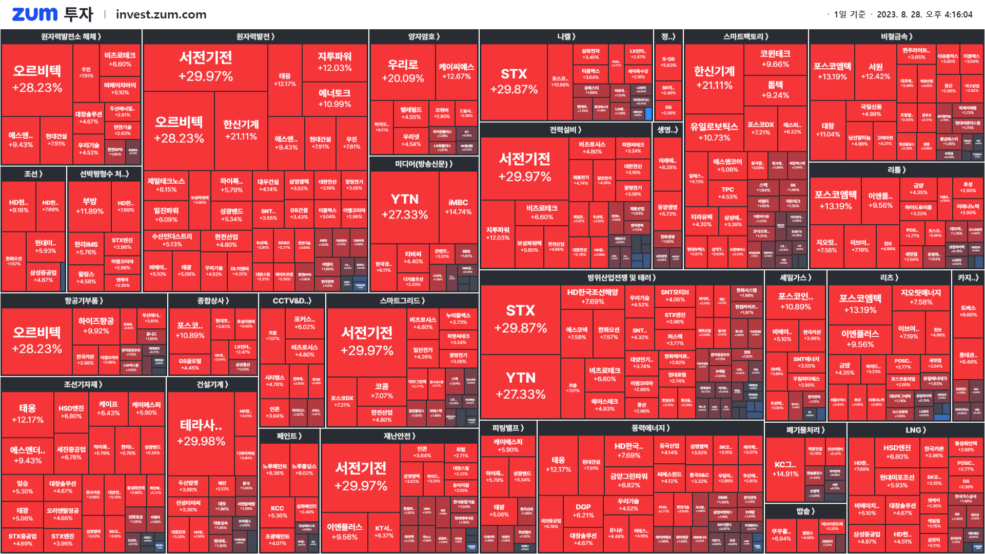 마감] OOO 취임에 상한가 간 종목 
