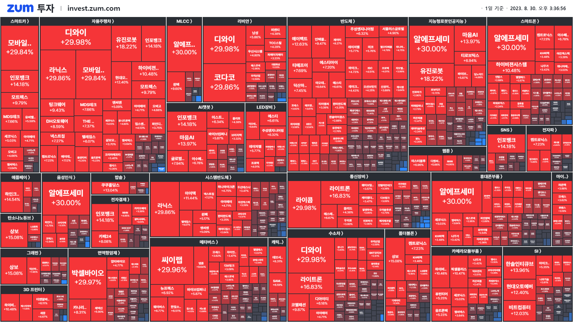 마감] 현대차가 세계 최초로 도입하는 것 