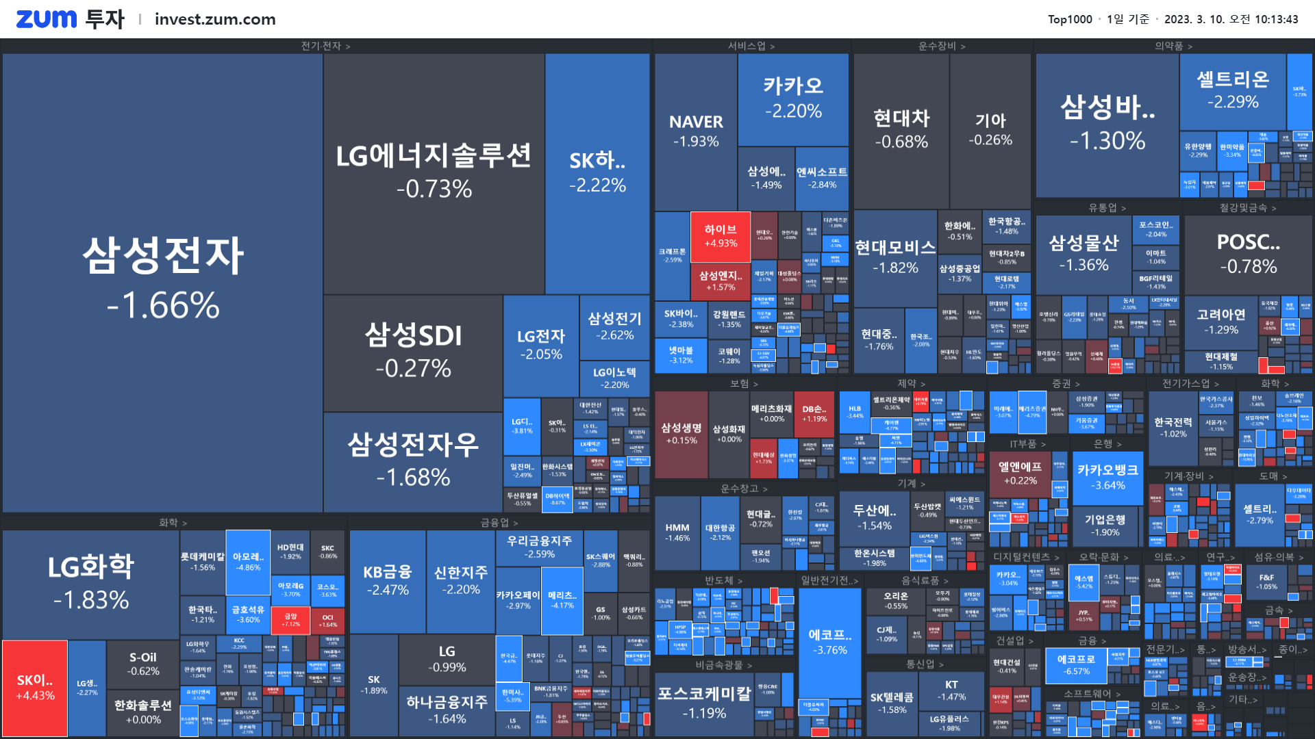 개장] 코스피 2400·코스닥 800 붕괴
