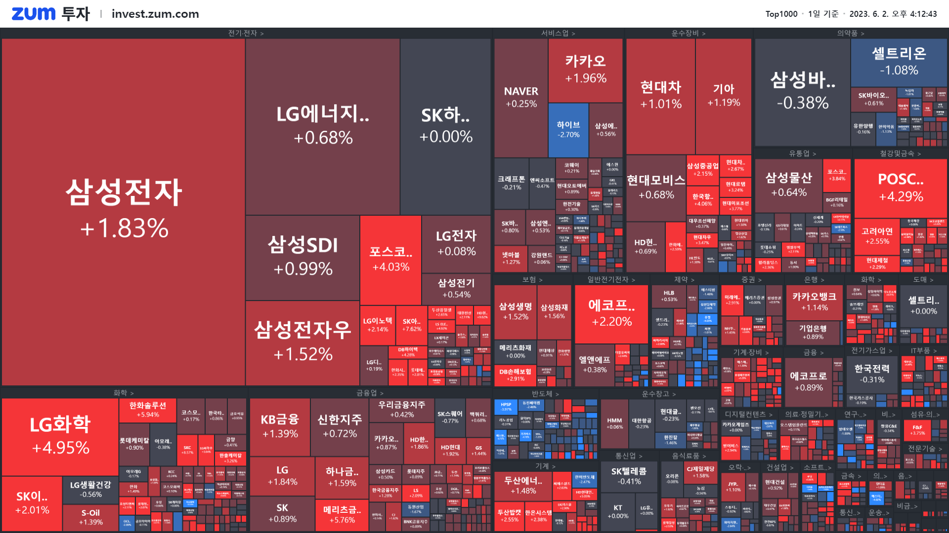 마감] 주가 세 배 넘게 오른 이유 